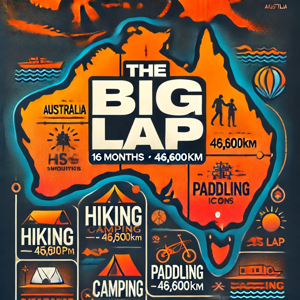 A map of Australia highlighting The Big Lap travel route